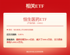 医药生物行业专题：TSLP：哮喘范畴新星多顺应症