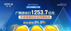 <b>开局优良！“数”看各区域前两个月外贸“成就</b>